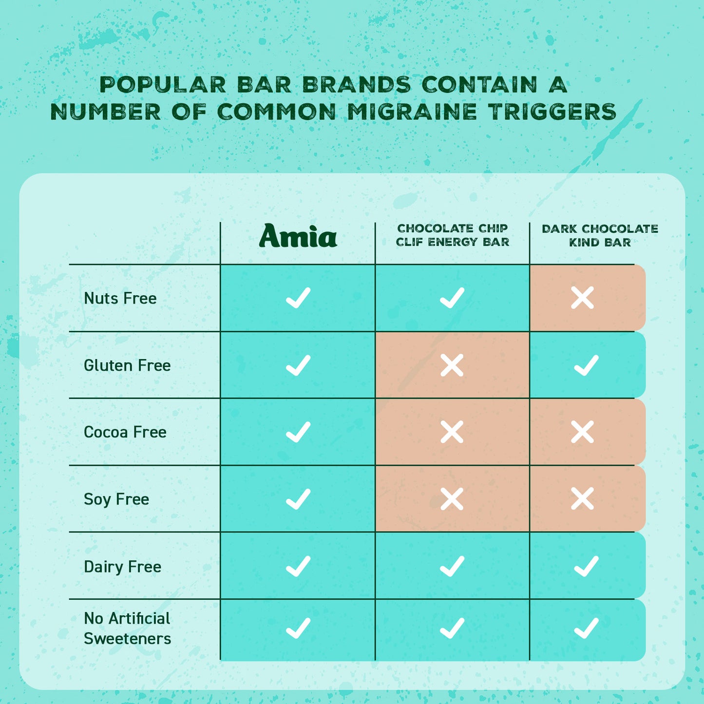Original Oat and Seed Baked Snack Bar